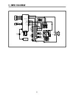 Preview for 5 page of Daewoo FR-540N Service Manual