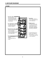 Preview for 7 page of Daewoo FR-540N Service Manual