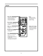 Preview for 8 page of Daewoo FR-540N Service Manual