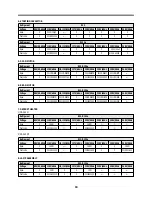 Preview for 12 page of Daewoo FR-540N Service Manual