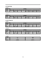 Preview for 13 page of Daewoo FR-540N Service Manual