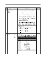 Preview for 29 page of Daewoo FR-540N Service Manual