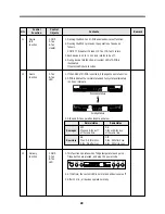 Preview for 31 page of Daewoo FR-540N Service Manual