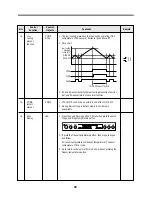 Preview for 32 page of Daewoo FR-540N Service Manual