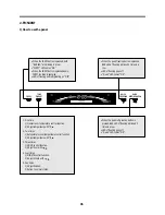 Preview for 37 page of Daewoo FR-540N Service Manual