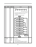 Preview for 41 page of Daewoo FR-540N Service Manual