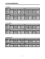 Предварительный просмотр 11 страницы Daewoo FR-580N/NT Service Manual