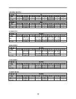 Предварительный просмотр 12 страницы Daewoo FR-580N/NT Service Manual