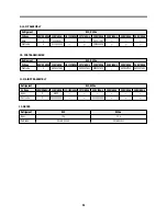 Предварительный просмотр 13 страницы Daewoo FR-580N/NT Service Manual