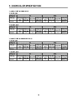 Предварительный просмотр 15 страницы Daewoo FR-580N/NT Service Manual