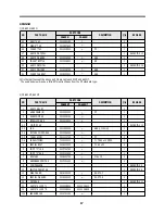 Предварительный просмотр 19 страницы Daewoo FR-580N/NT Service Manual