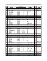 Предварительный просмотр 21 страницы Daewoo FR-580N/NT Service Manual