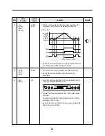 Предварительный просмотр 30 страницы Daewoo FR-580N/NT Service Manual