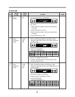 Предварительный просмотр 36 страницы Daewoo FR-580N/NT Service Manual