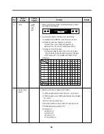 Предварительный просмотр 38 страницы Daewoo FR-580N/NT Service Manual