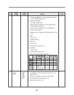 Предварительный просмотр 40 страницы Daewoo FR-580N/NT Service Manual