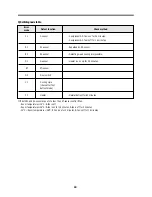 Предварительный просмотр 44 страницы Daewoo FR-580N/NT Service Manual