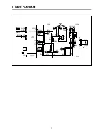 Preview for 5 page of Daewoo FR-581NT Service Manual