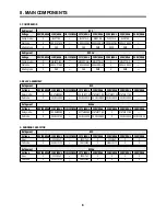 Preview for 10 page of Daewoo FR-581NT Service Manual