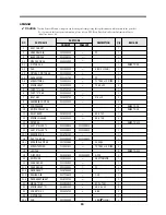 Preview for 18 page of Daewoo FR-581NT Service Manual