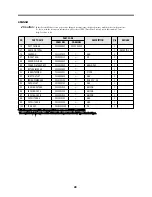 Preview for 22 page of Daewoo FR-581NT Service Manual