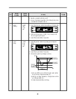 Preview for 25 page of Daewoo FR-581NT Service Manual