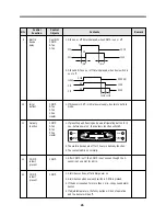 Preview for 28 page of Daewoo FR-581NT Service Manual