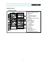 Предварительный просмотр 4 страницы Daewoo FR - 590KT Service Manual