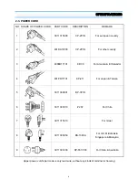 Предварительный просмотр 10 страницы Daewoo FR - 590KT Service Manual