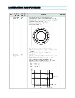 Предварительный просмотр 12 страницы Daewoo FR - 590KT Service Manual