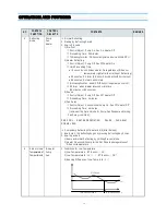 Предварительный просмотр 14 страницы Daewoo FR - 590KT Service Manual