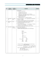 Предварительный просмотр 15 страницы Daewoo FR - 590KT Service Manual