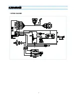 Предварительный просмотр 17 страницы Daewoo FR - 590KT Service Manual