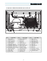 Предварительный просмотр 36 страницы Daewoo FR - 590KT Service Manual