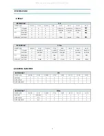 Preview for 5 page of Daewoo FR-630NT Service Manual