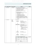 Preview for 14 page of Daewoo FR-630NT Service Manual