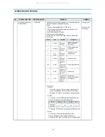 Preview for 15 page of Daewoo FR-630NT Service Manual