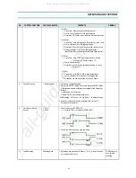 Preview for 16 page of Daewoo FR-630NT Service Manual