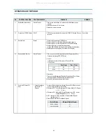 Preview for 17 page of Daewoo FR-630NT Service Manual