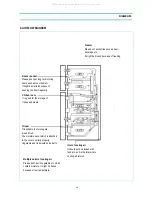 Preview for 19 page of Daewoo FR-630NT Service Manual