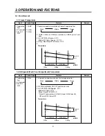 Preview for 5 page of Daewoo FR-631KD Service Manual