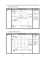 Preview for 11 page of Daewoo FR-631KD Service Manual