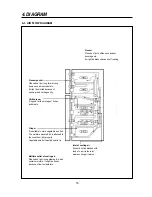 Preview for 15 page of Daewoo FR-631KD Service Manual