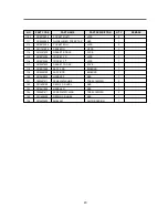 Preview for 21 page of Daewoo FR-631KD Service Manual