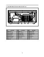 Preview for 22 page of Daewoo FR-631KD Service Manual