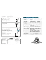 Preview for 4 page of Daewoo FR-631ND Installation Instructions Manual