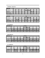 Preview for 6 page of Daewoo FR-631ND Service Manual