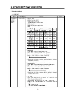 Preview for 11 page of Daewoo FR-631ND Service Manual