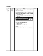 Preview for 15 page of Daewoo FR-631ND Service Manual