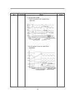 Preview for 17 page of Daewoo FR-631ND Service Manual